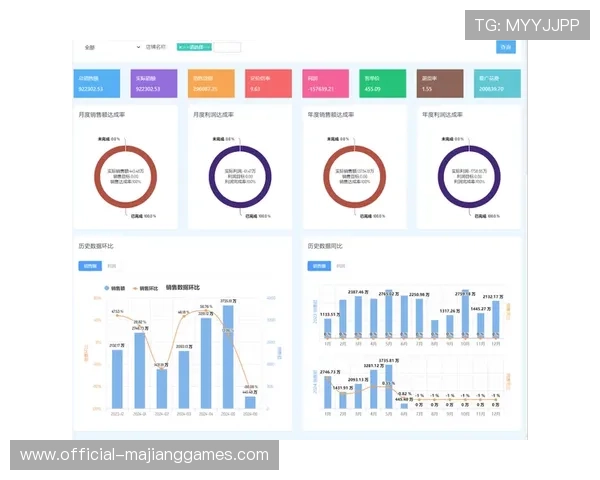 智能穿戴设备数据接入 丰富运动员表现分析维度