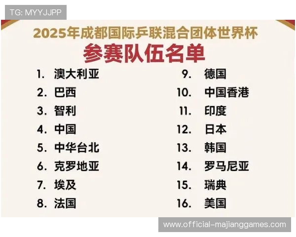 成都乒乓球混团世界杯签位公布,中日晋级压力较小 成都乒乓球混团世界杯签位公布,中日晋级压力较小